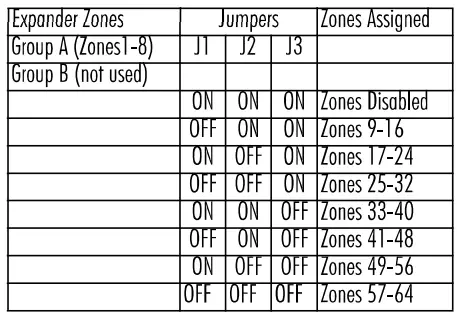 DSC-PC5108-Power-Series-Security-System-fig3