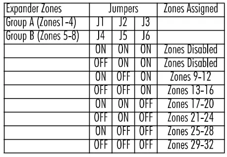 DSC-PC5108-Power-Series-Security-System-fig4