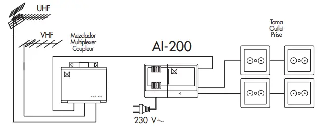 ALCAD AI-100 Indoor Multiband Amplifier 3