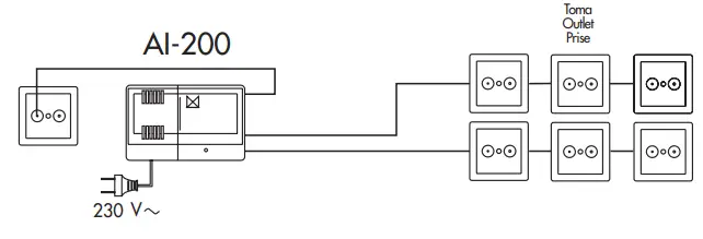 ALCAD AI-100 Indoor Multiband Amplifier 4