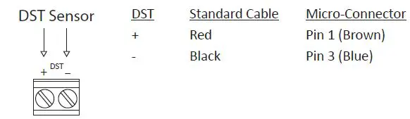 APG-DST-2421-DST-Mid-Range-Ultrasonic-Sensor-fig- (5)