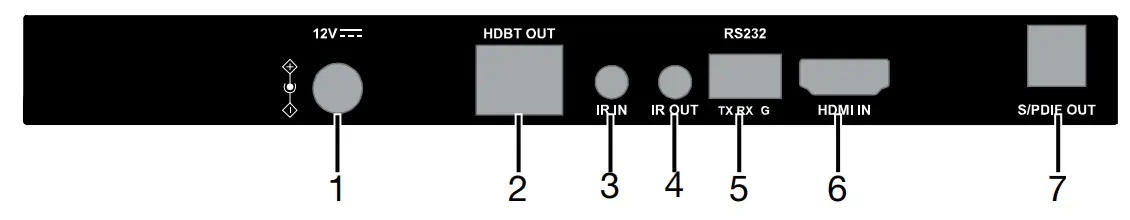 AVARRO 0E-HDMIEX4KA HDMI Extender Over Single Utp - fig 2