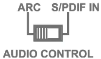 AVARRO 0E-HDMIEX4KA HDMI Extender Over Single Utp - fig 7