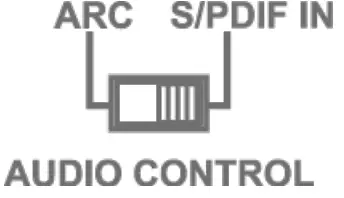 AVARRO 0E-HDMIEX4KA HDMI Extender Over Single Utp - fig 8