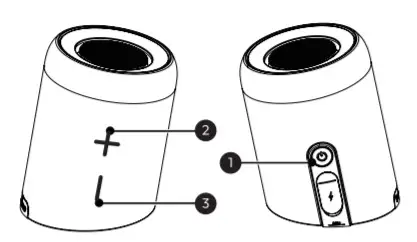 digitech 2-in-One Wterproof 360 Speake XC5242- Product - Blurtooth1