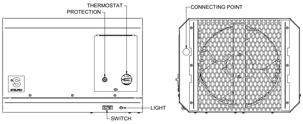 STELPRO-FUHGX-SERIES-Agricultural-Unit-Heater-fig-4