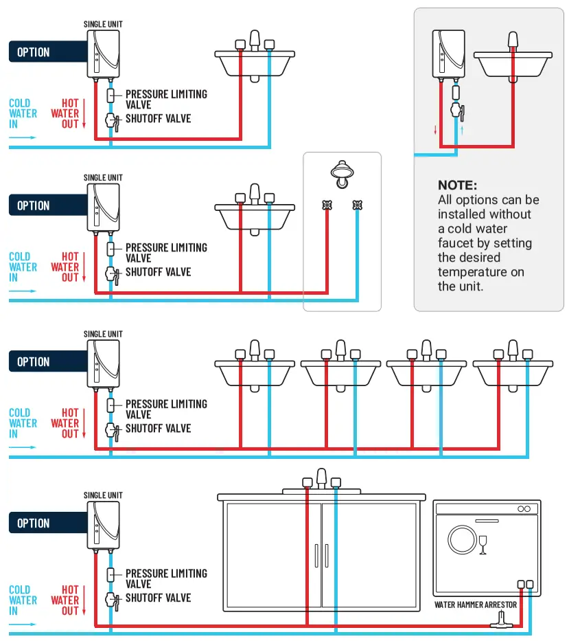 MicroHeat CFEWH Series 6-13 fig 1