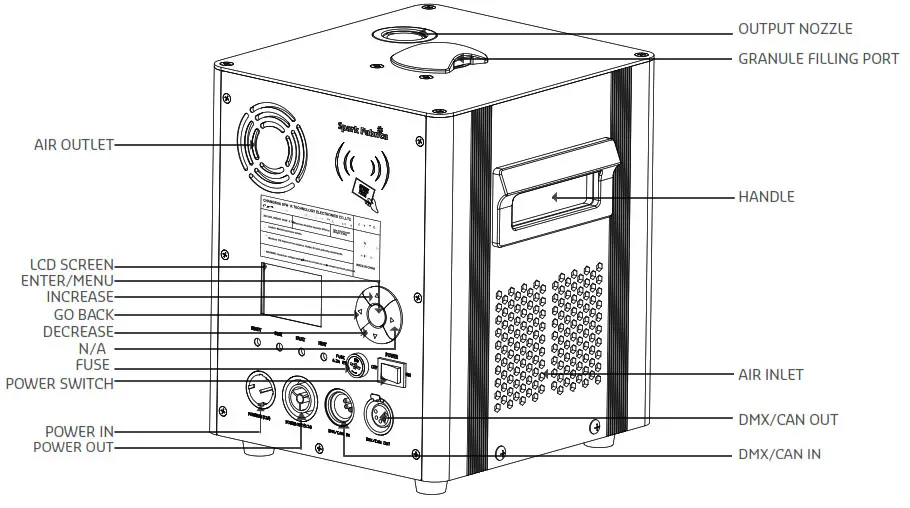 AFX LIGHT 16 2906 Spark Machine - fig