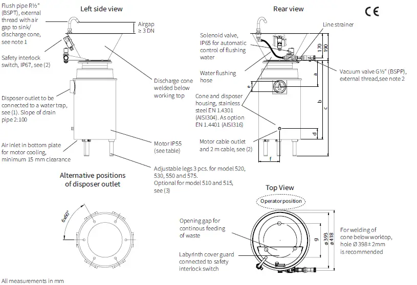 disperator-500A-UK-EXCELLENT-SERIES-Food-Waste-Disposers-02