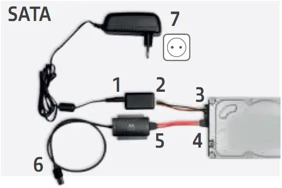 eWent-EW7019-USB-3.2-Gen1-IDE-SATA-Adapter-fig-2