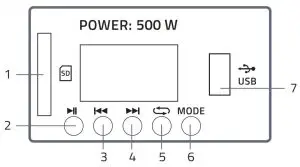 FIG 3 Player Controls