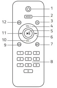 FIG 5 Remote control