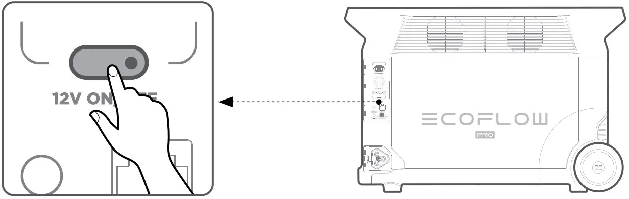 Charging Your Devices