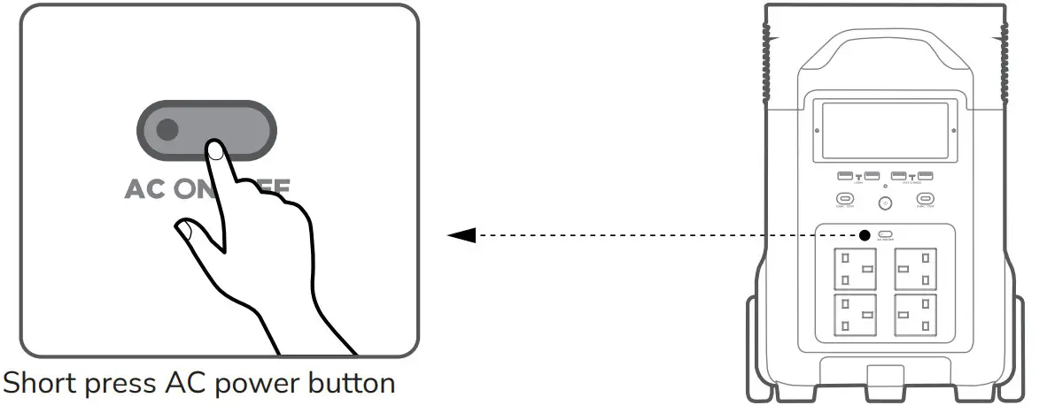 Charging Your Devices