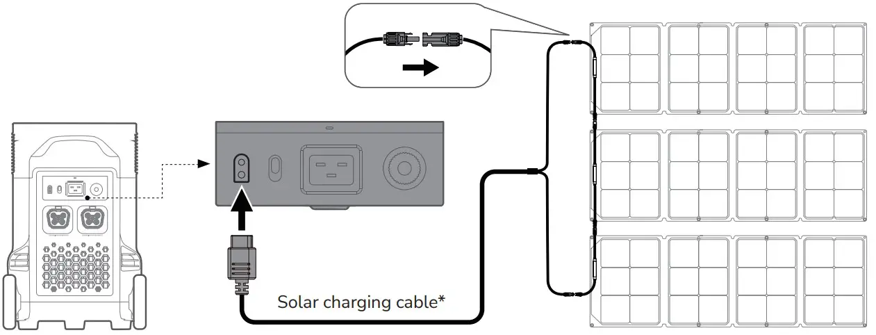 Solar Charging