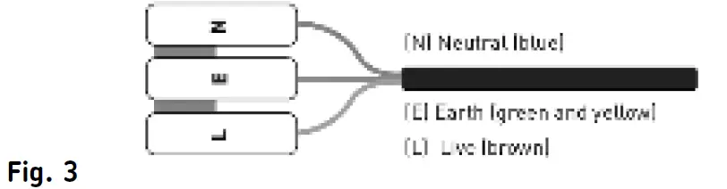 Knightsbridge-FLPA150-230V-IP65-150W-LED-Floodlight-03
