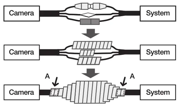 WISeNeT XNF 9013RV Outdoor Fisheye Camera - Figure 26