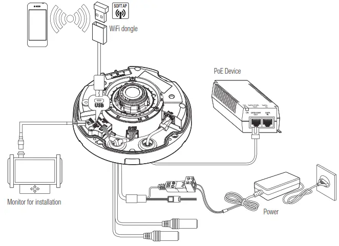 WISeNeT XNF 9013RV Outdoor Fisheye Camera - Figure 29