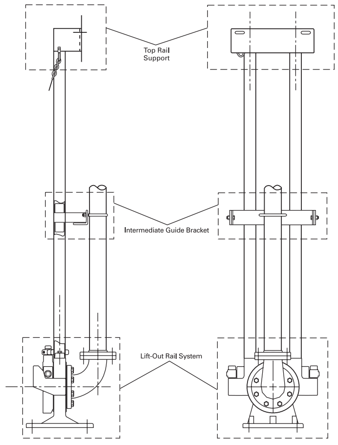 PENTAIR E 03 550 Tlx High Head 2 12  4 Discharge Lift Out Guide Rail System