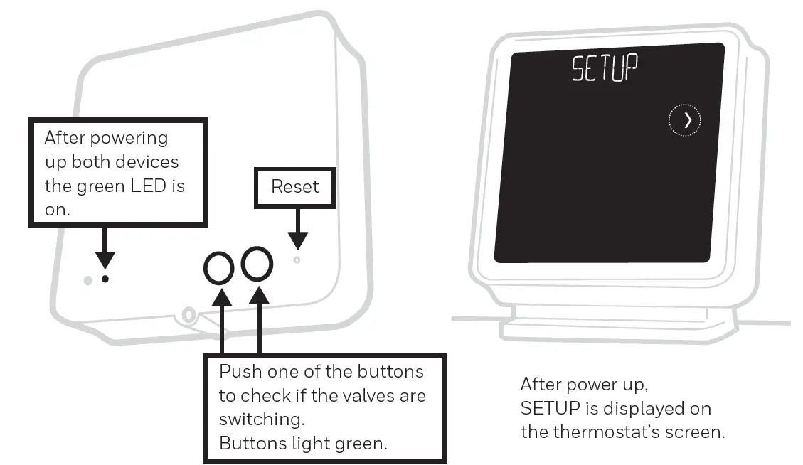complete installation