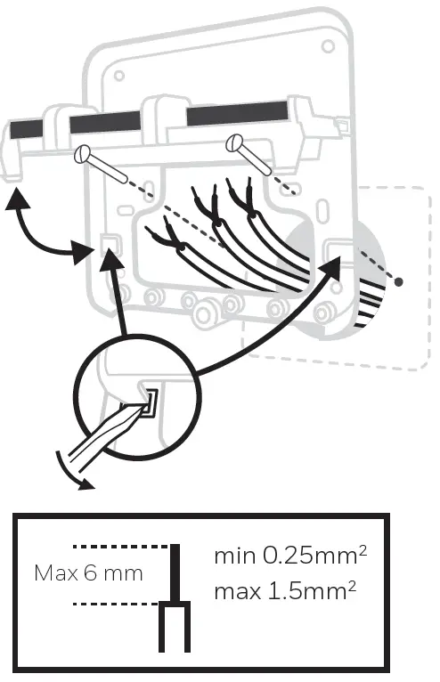 install receiver box 1
