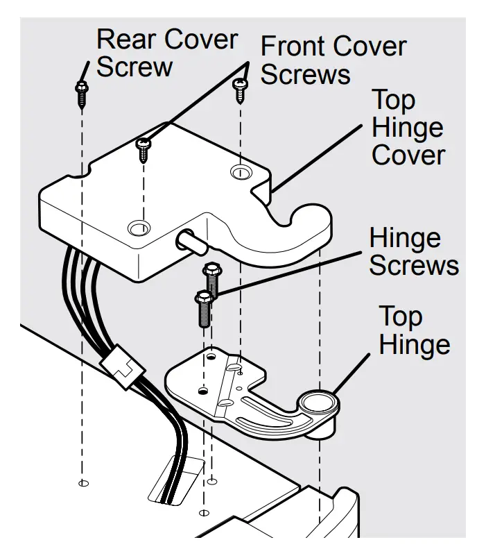 To remove the refrigerator door