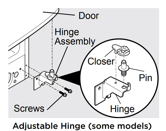 To prepare for removing the doors