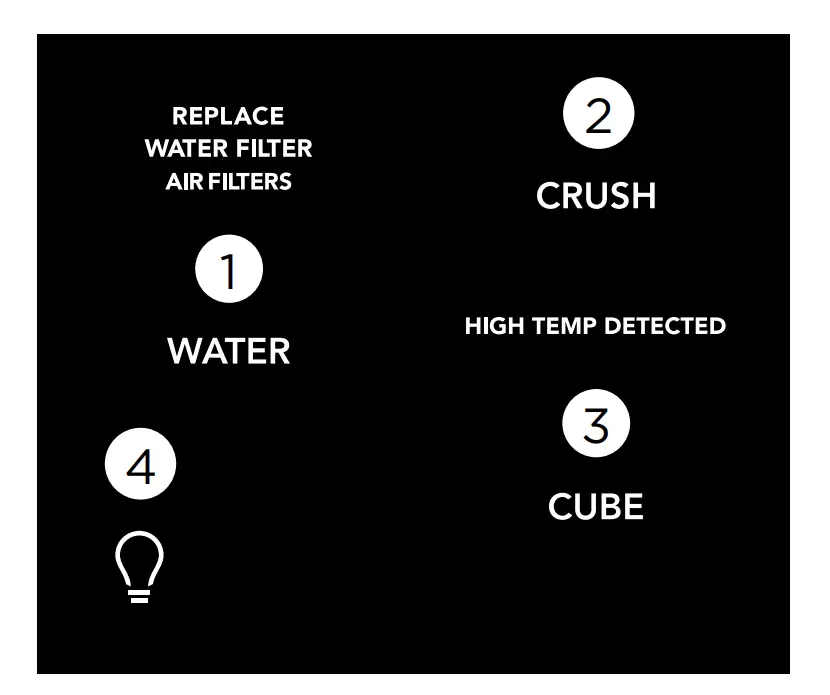 Controls And Settings