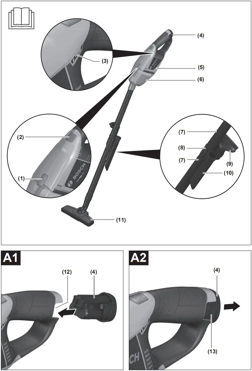 BOSCH EasyVac 12 Cordless Handheld Vacuum Cleaner - FIGGURE 1