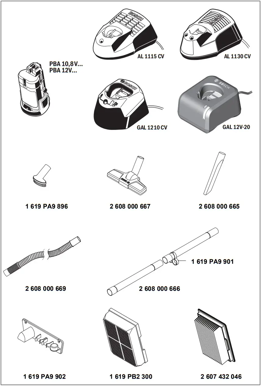 BOSCH EasyVac 12 Cordless Handheld Vacuum Cleaner - FIGGURE 5