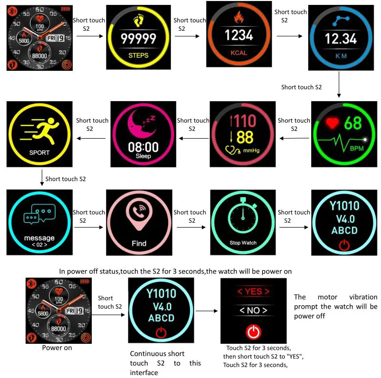 Skmei Smart Watch Model #1525 - Conversion of mode