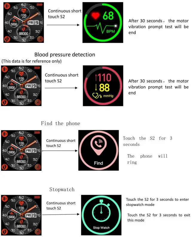 Skmei Smart Watch Model #1525 - Heart rate detection