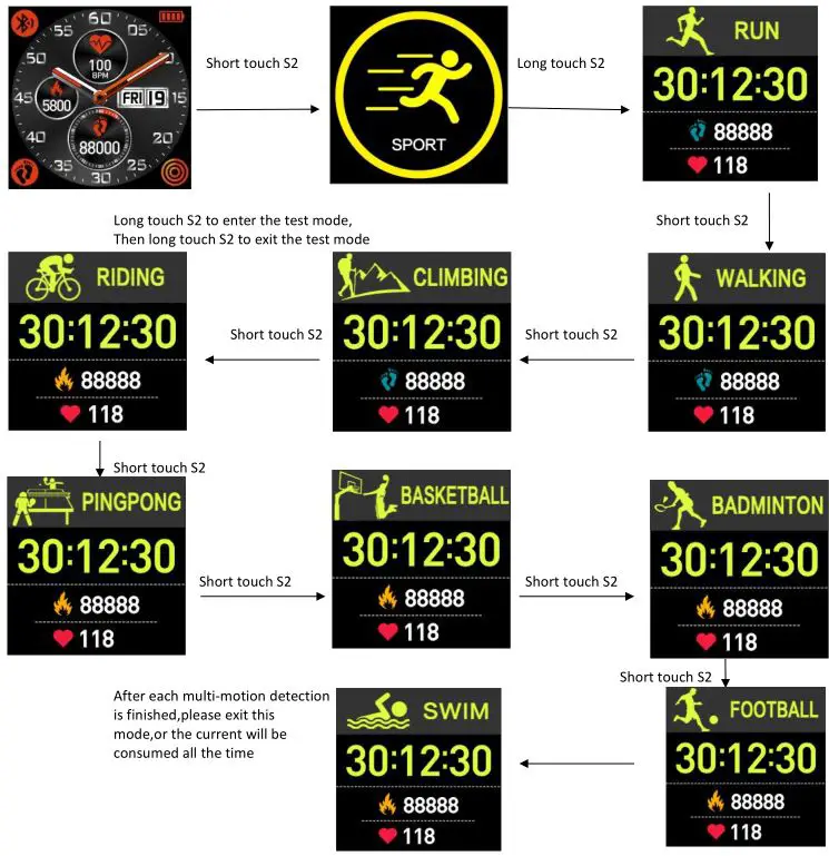 Skmei Smart Watch Model #1525 - Multi-motion interface