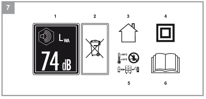 Einhell-AQUINNA-36-38-F-LED-Cordless-Garden-Pump-fig-7