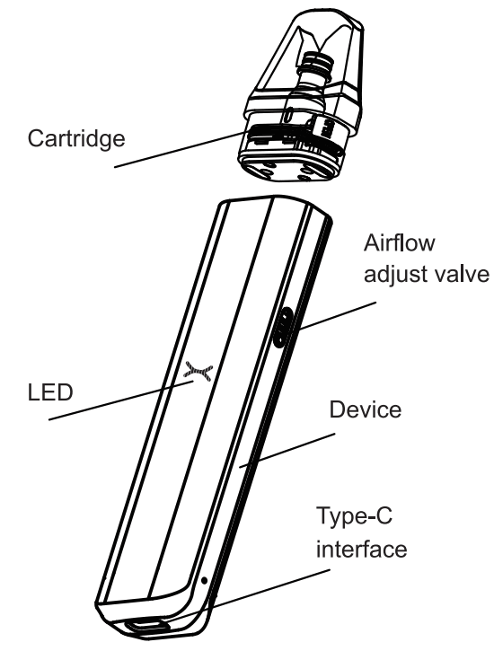 OXVA XLIM SE Pod System Kit 25W 900mah - fig