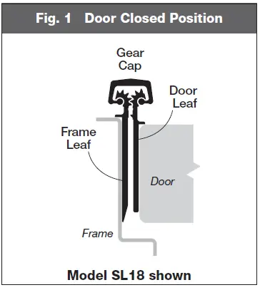 SELECT-HINGES-SL48-Concealed-Geared-Continuous-Hinge-18