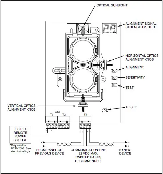 Mircom-BEAM200-Intelligent-Beam-Smoke-Detectors-1