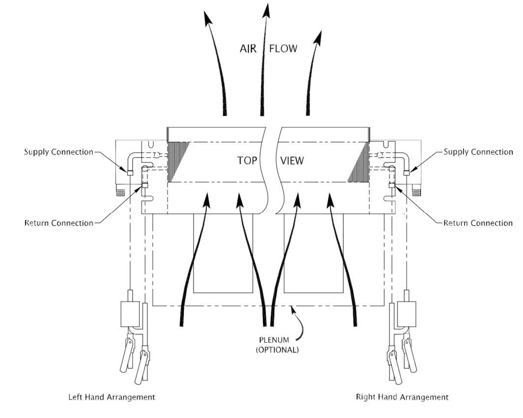 First Co PHH-X Horizontal Hydronic Fan Coil Units - icon 2