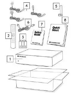 Cambridge-Audio-CXA61-Integrated-Stereo-Two Channel-Amplifier-1