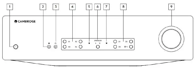 Cambridge-Audio-CXA61-Integrated-Stereo-Two Channel-Amplifier-2