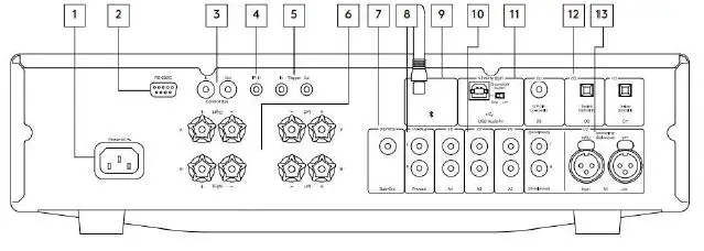 Cambridge-Audio-CXA61-Integrated-Stereo-Two Channel-Amplifier-3
