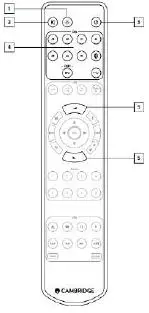 Cambridge-Audio-CXA61-Integrated-Stereo-Two Channel-Amplifier-5