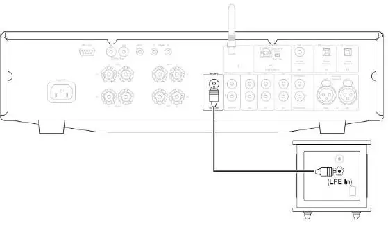 Cambridge-Audio-CXA61-Integrated-Stereo-Two Channel-Amplifier-9