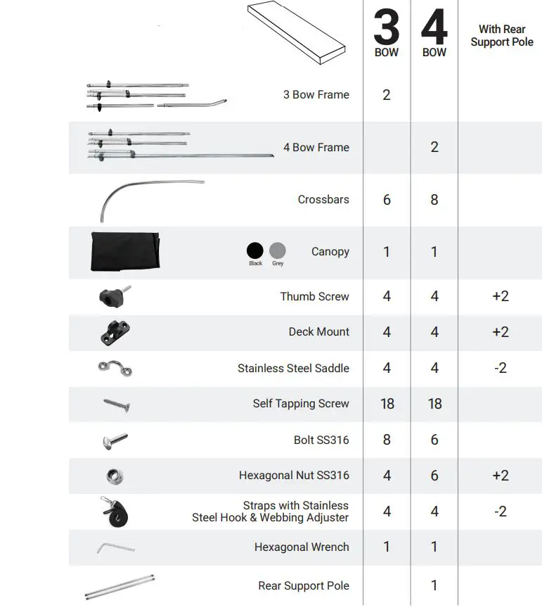 SEAMAX-B07YN76T9H-4-Bow-Bimini-Top-FIG 2