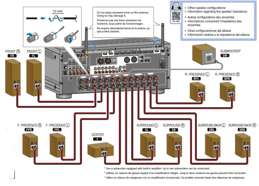 Connecting speakers 1