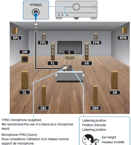 Optimizing the speaker