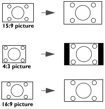 BenQ TK700 Digital Projector - Game Mode