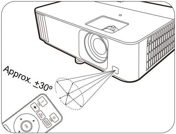 BenQ TK700 Digital Projector - Remote control 1