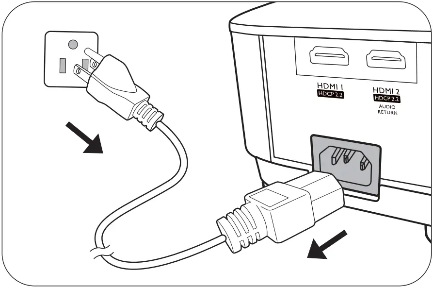 BenQ TK700 Digital Projector - Shutting down the projector