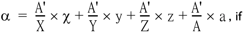 BenQ TK700 Digital Projector - a hours